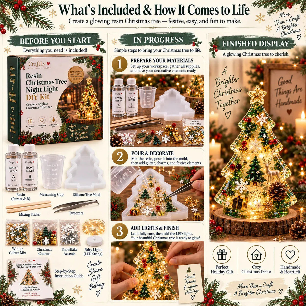 🎄 ✨ Last Day 70% OFF –Beginner-Friendly Resin Christmas Tree Night Light DIY Kit | Complete Kit with Mold, Resin, Fairy Lights & Festive Decorations ✨